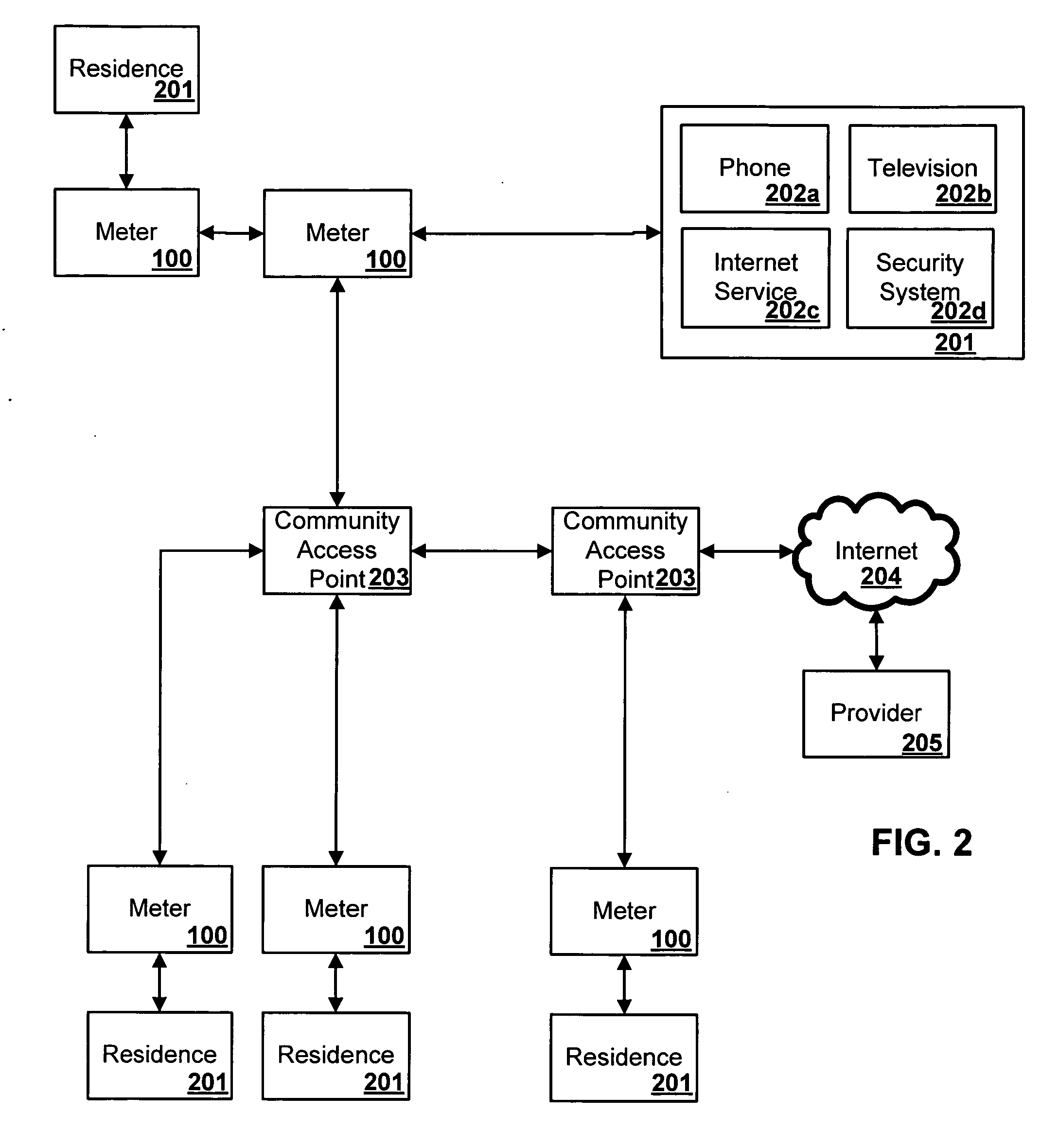 Methods and systems for meter reading and high speed data transfer