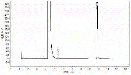 Synthesis method of metaldehyde