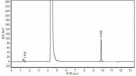 Synthesis method of metaldehyde