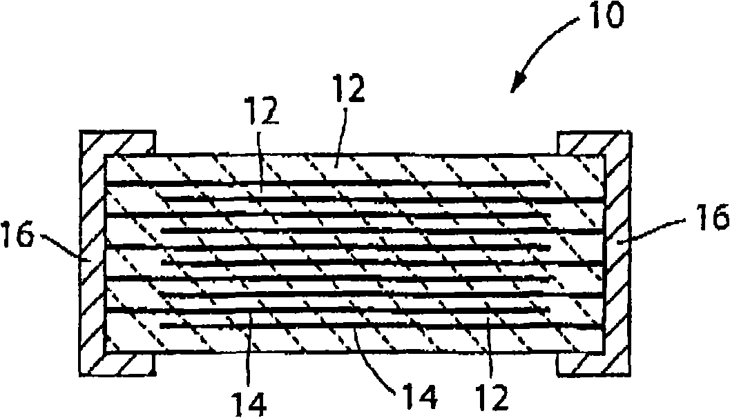 Nickel paste