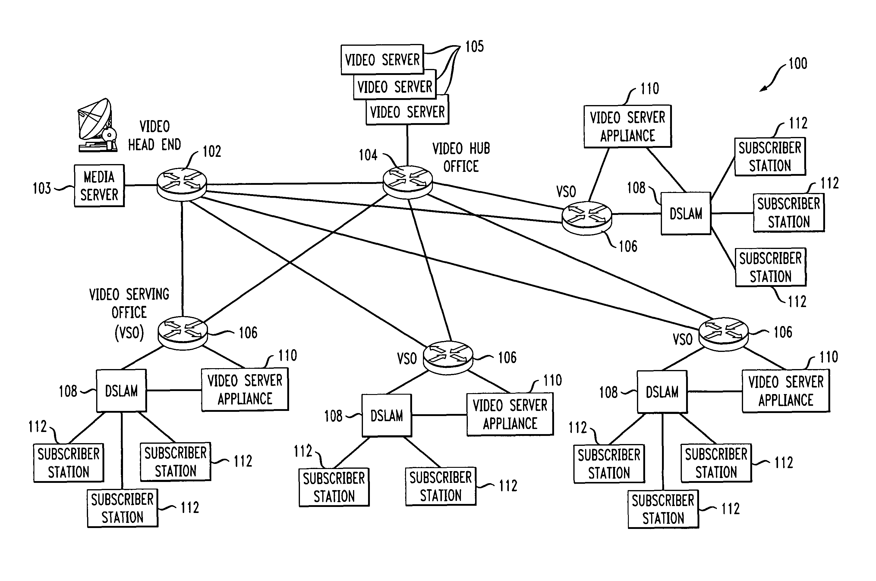 Flexible traffic management and shaping processing for multimedia distribution