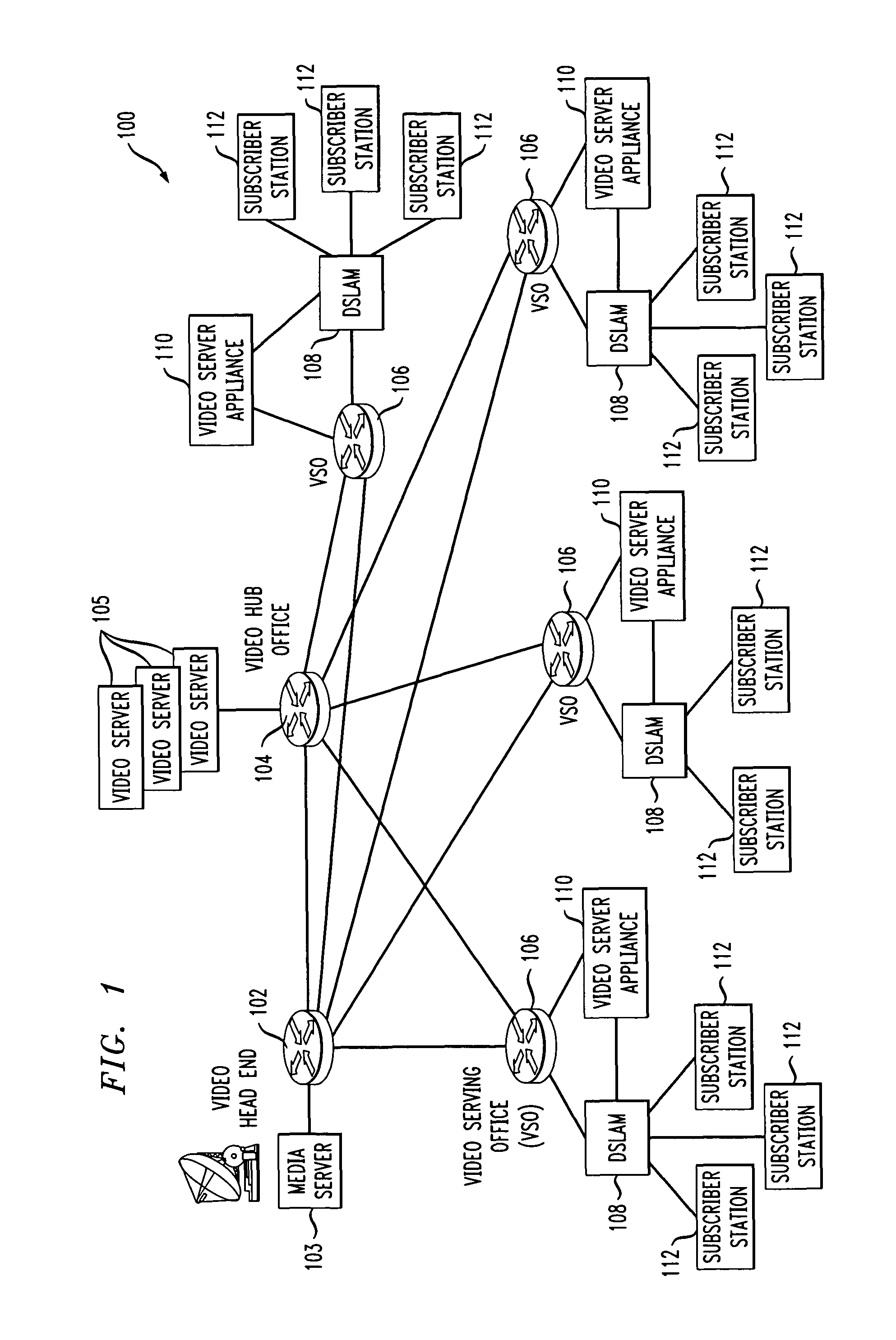 Flexible traffic management and shaping processing for multimedia distribution