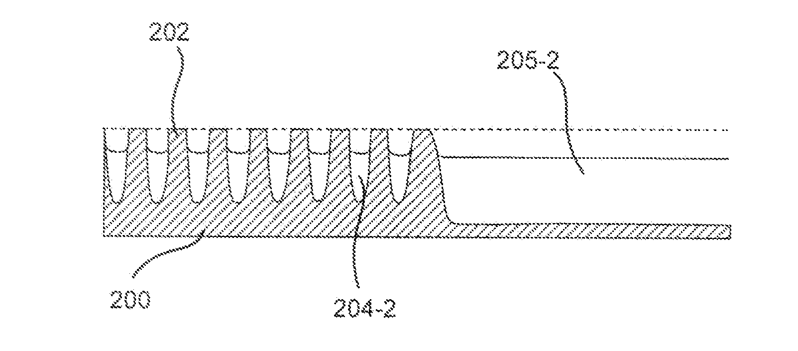 Post-planarization densification