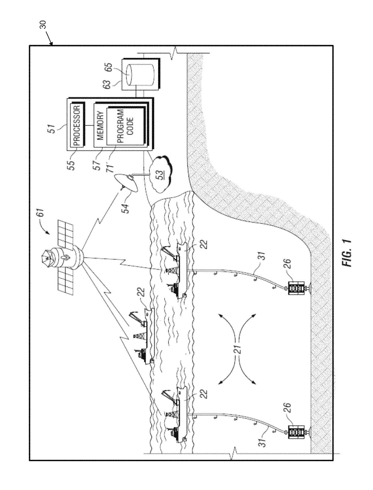 Systems and methods to visualize component health and preventive maintenance needs for subsea control subsystem components