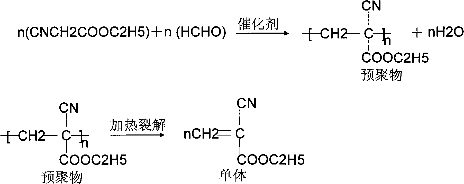 Wood industry adhesive and preparation thereof