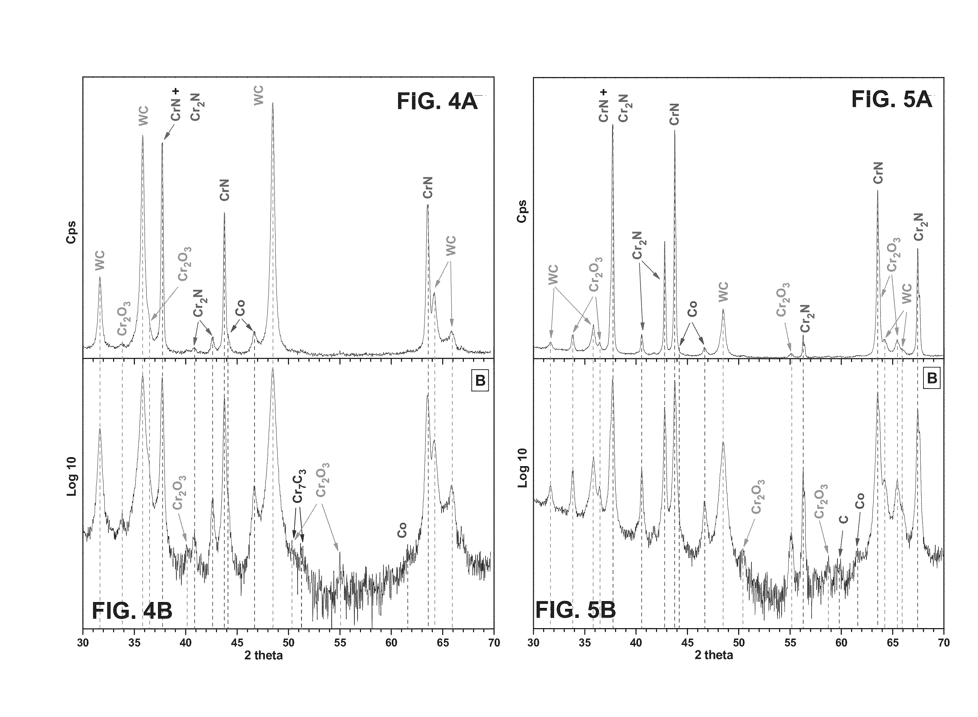 Diamond-coated substrates