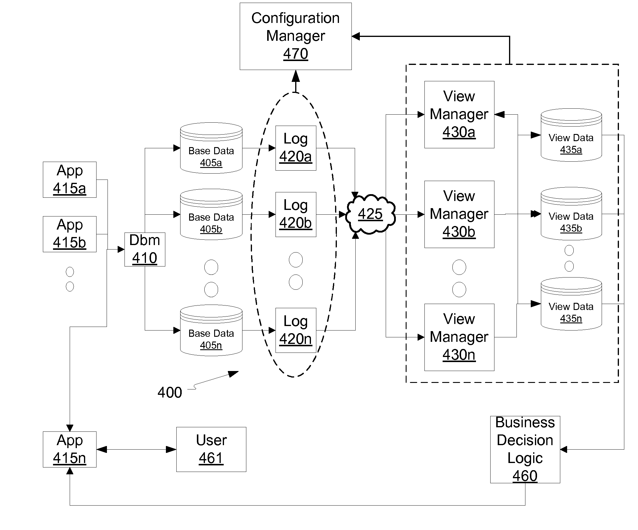 Controlled parallel propagation of view table updates in distributed database systems