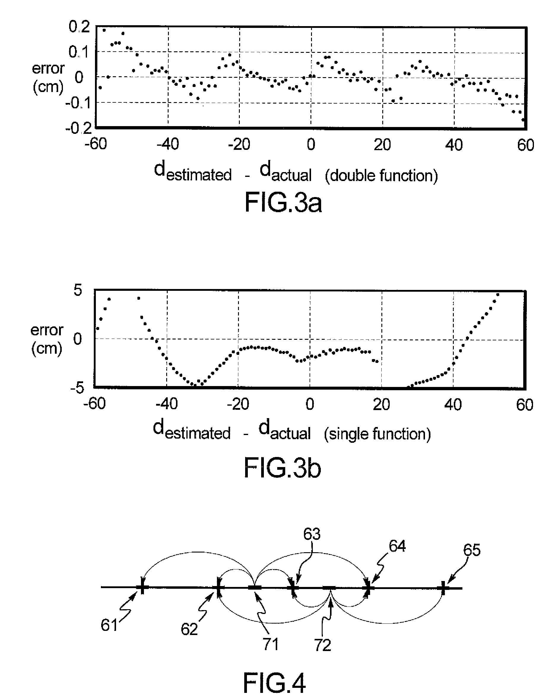 Driving assistance system for interaction between a mobile element and an infrastructure