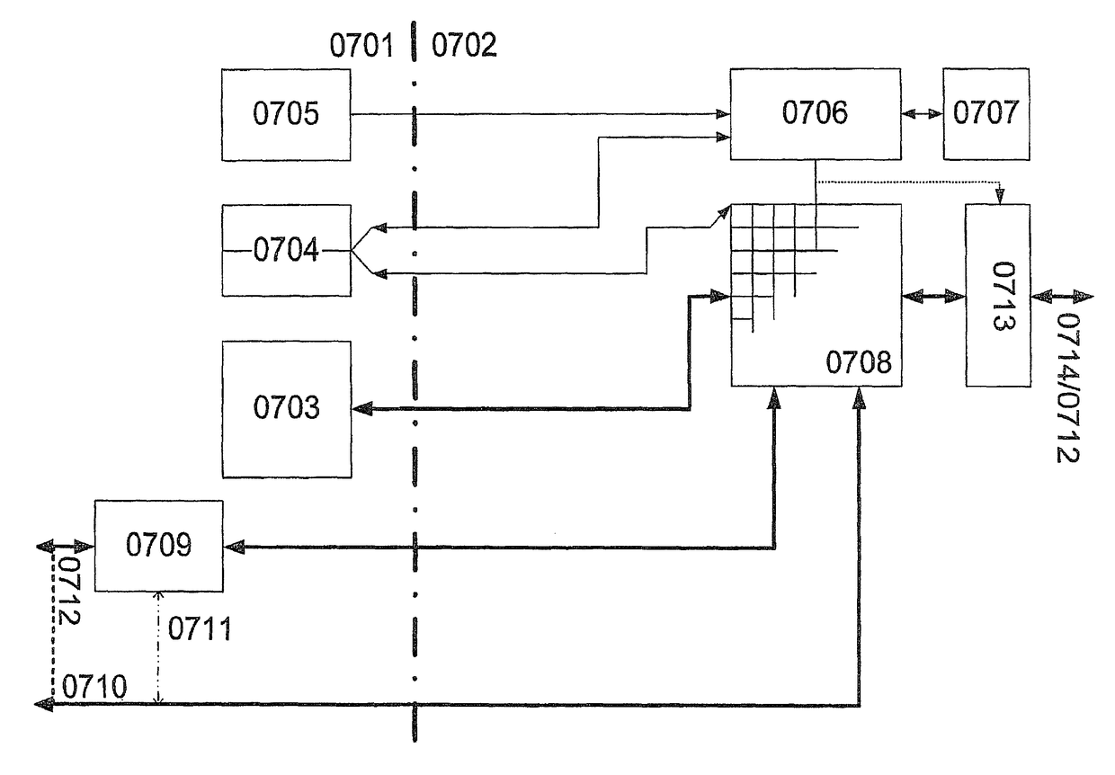 Method for processing data