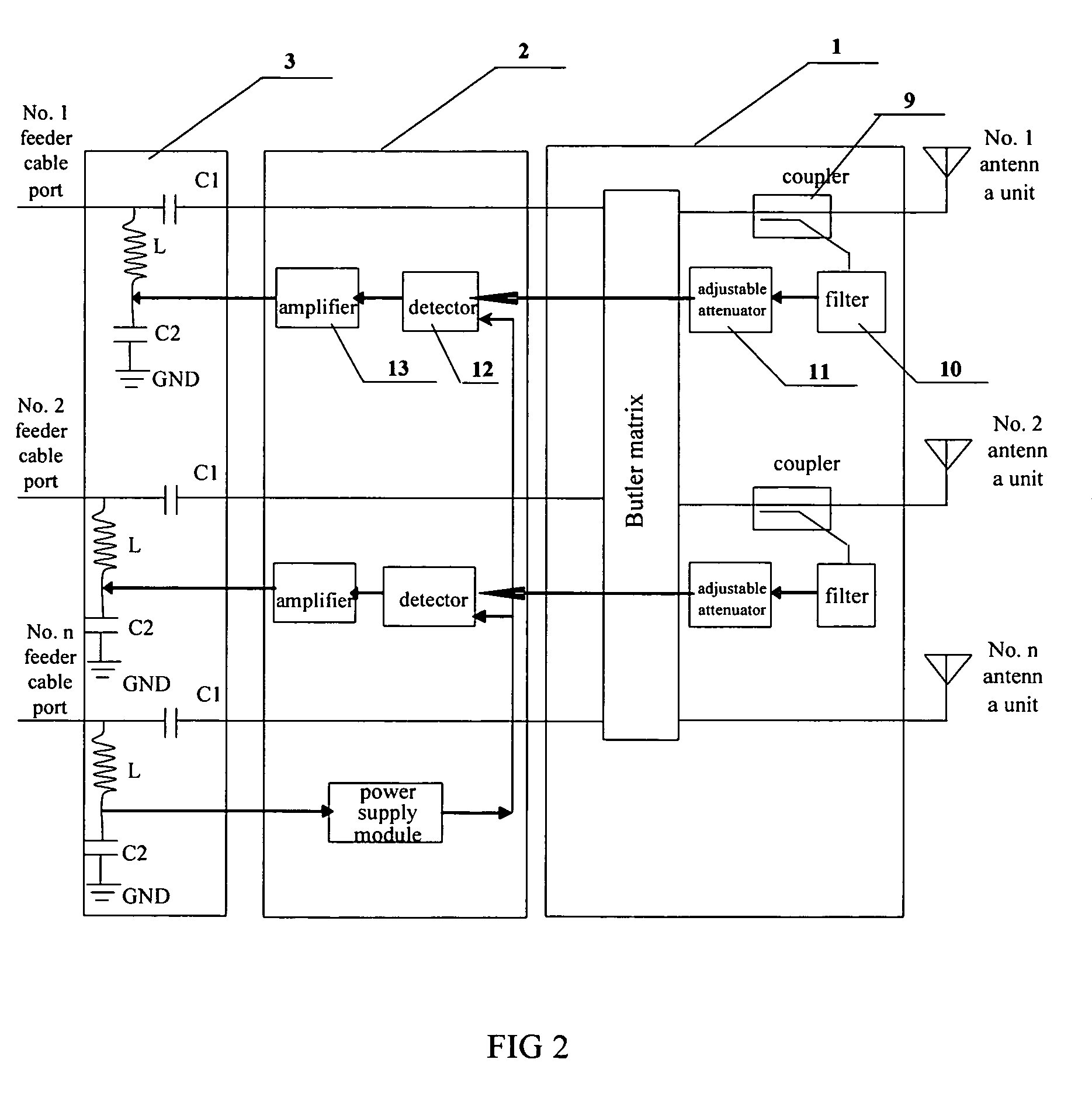 Adjust equipment and method for array antenna transmission link