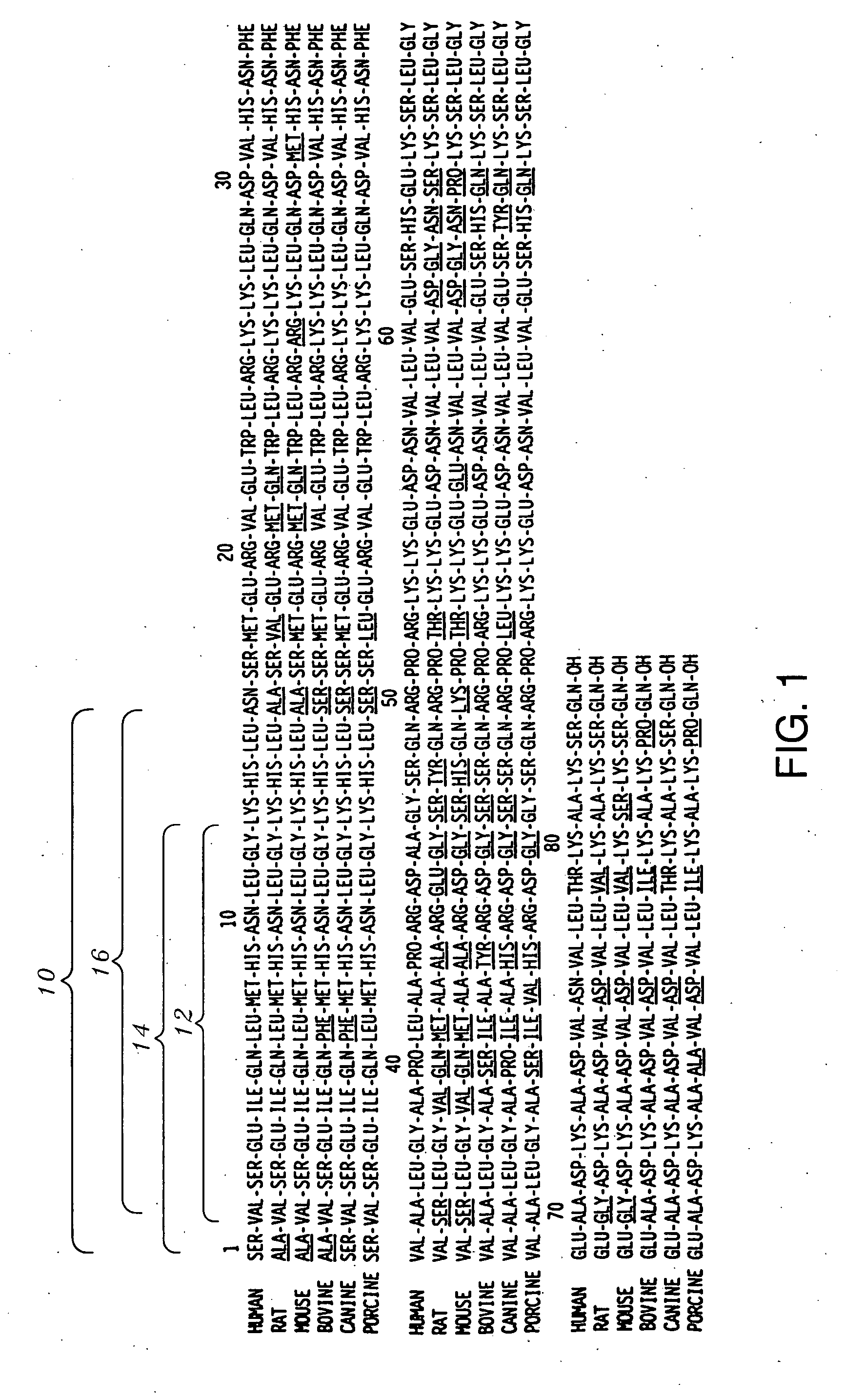 Antibodies and peptide antigens for producing antibodies having a selective binding specificity to bioactive intact parathyroid hormone (PTH) 1-84