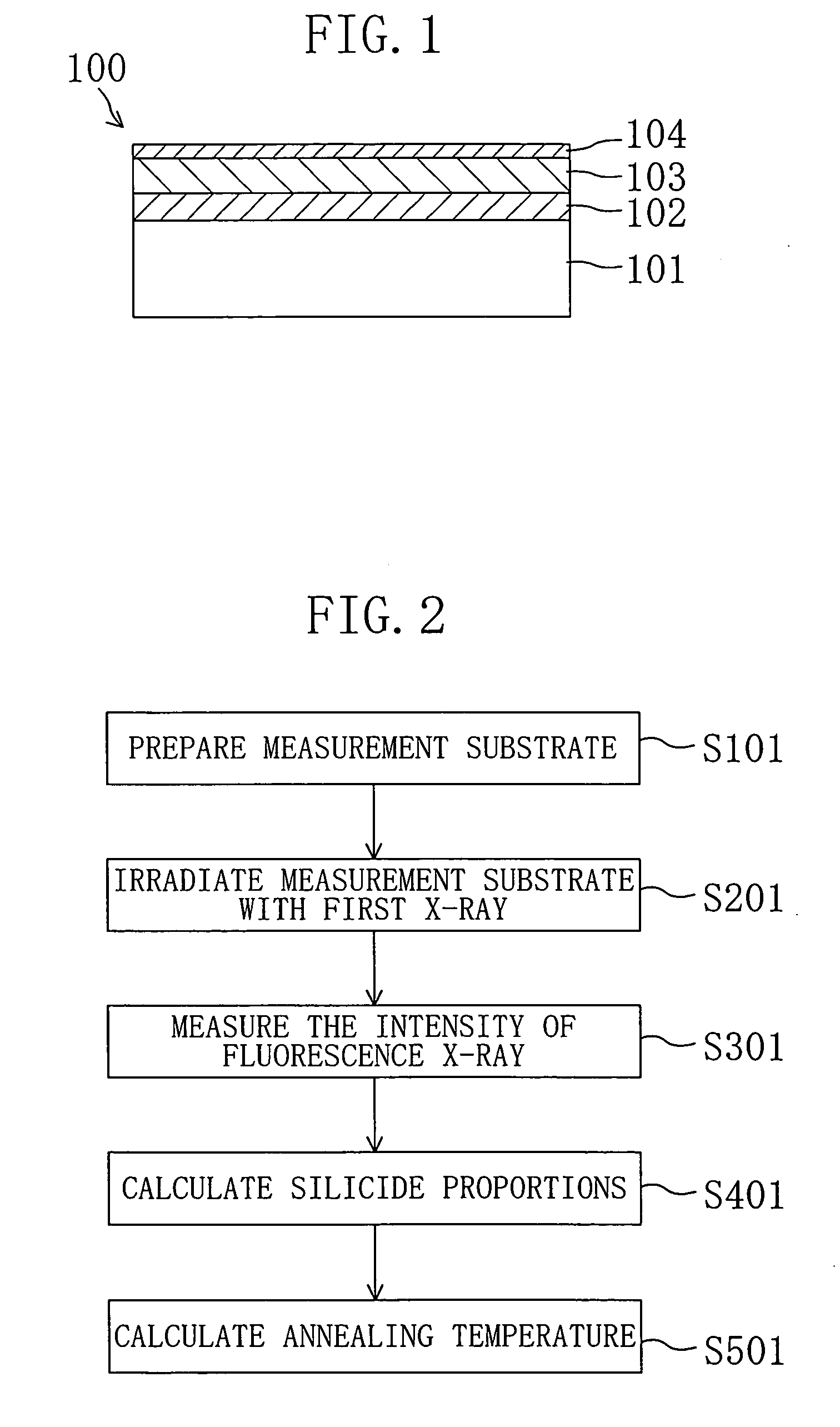 Method for measuring silicide proportion, method for measuring annealing temperature, method for fabricating semiconductor device and x-ray photo receiver