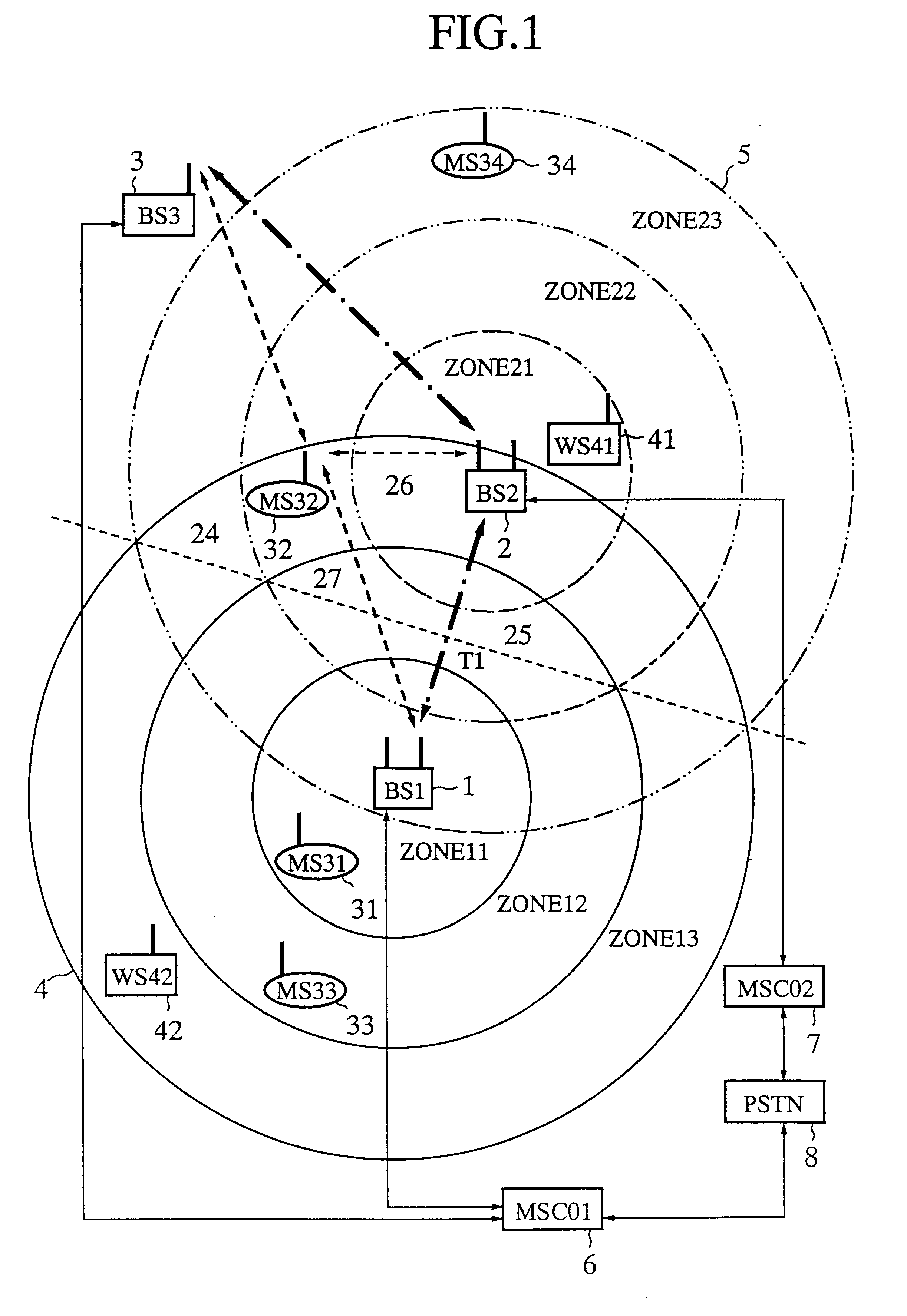 Mobile communication system