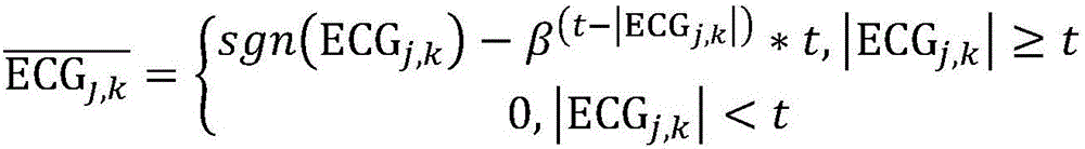 Sleep state analysis method