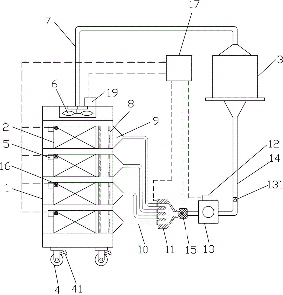 Cabinet cooing system for servers of cloud computing computer room