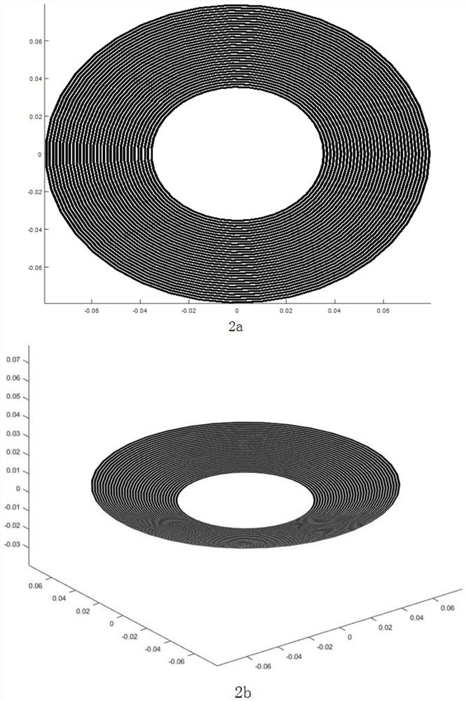 Preparation process of two-dimensional annular phased array ultrasonic transducer