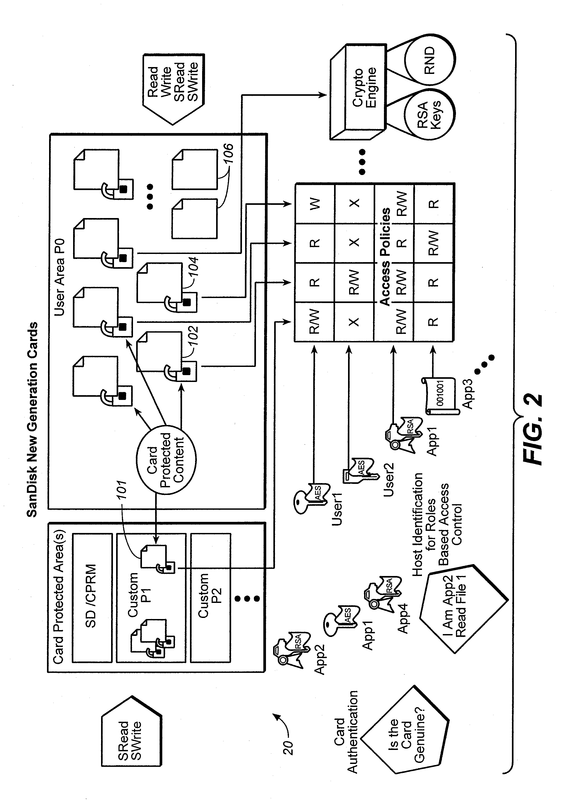 Control structure for versatile content control