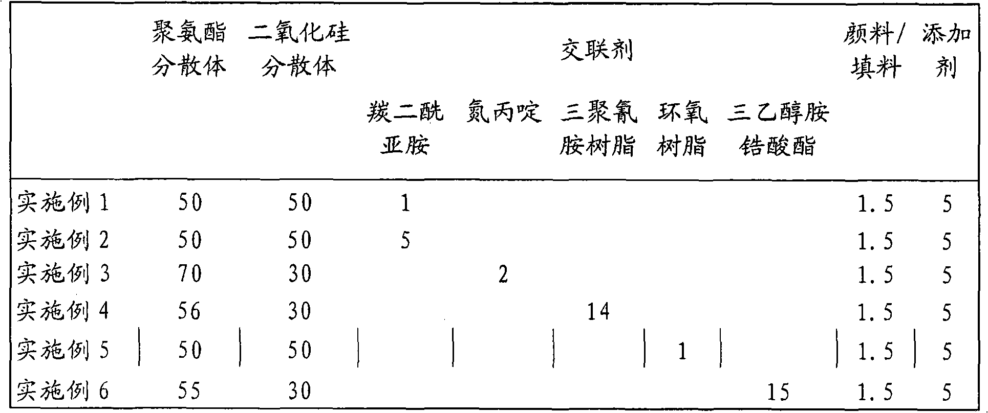 Insulation coating composition for electrical steel