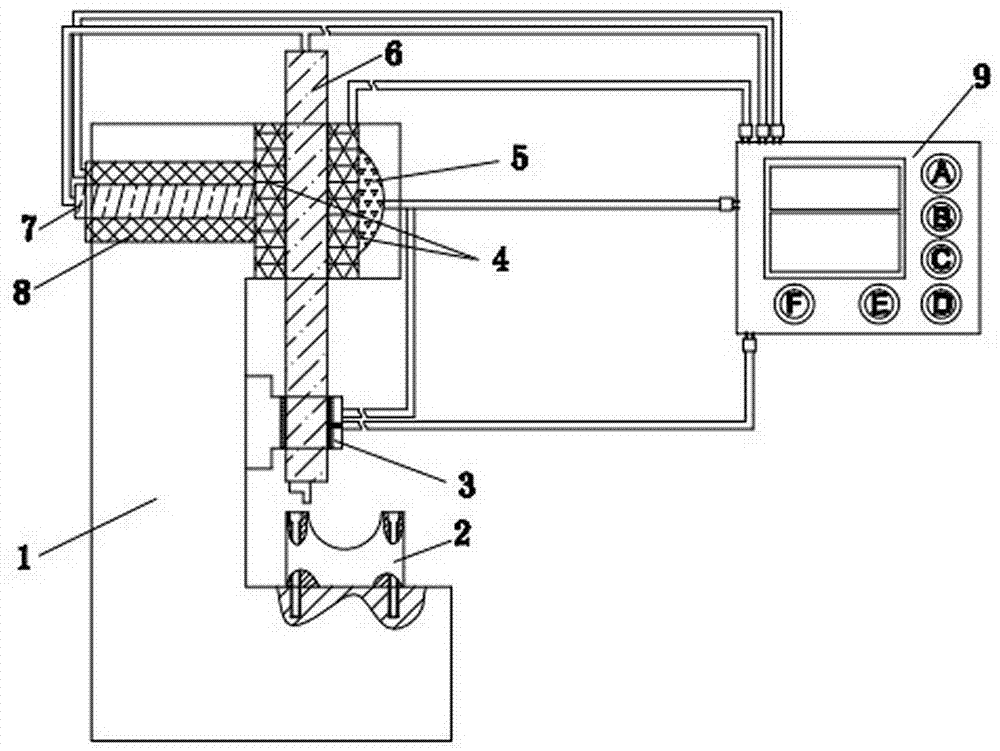 A magnetic semicircle circumference measuring instrument used for a bearing shell