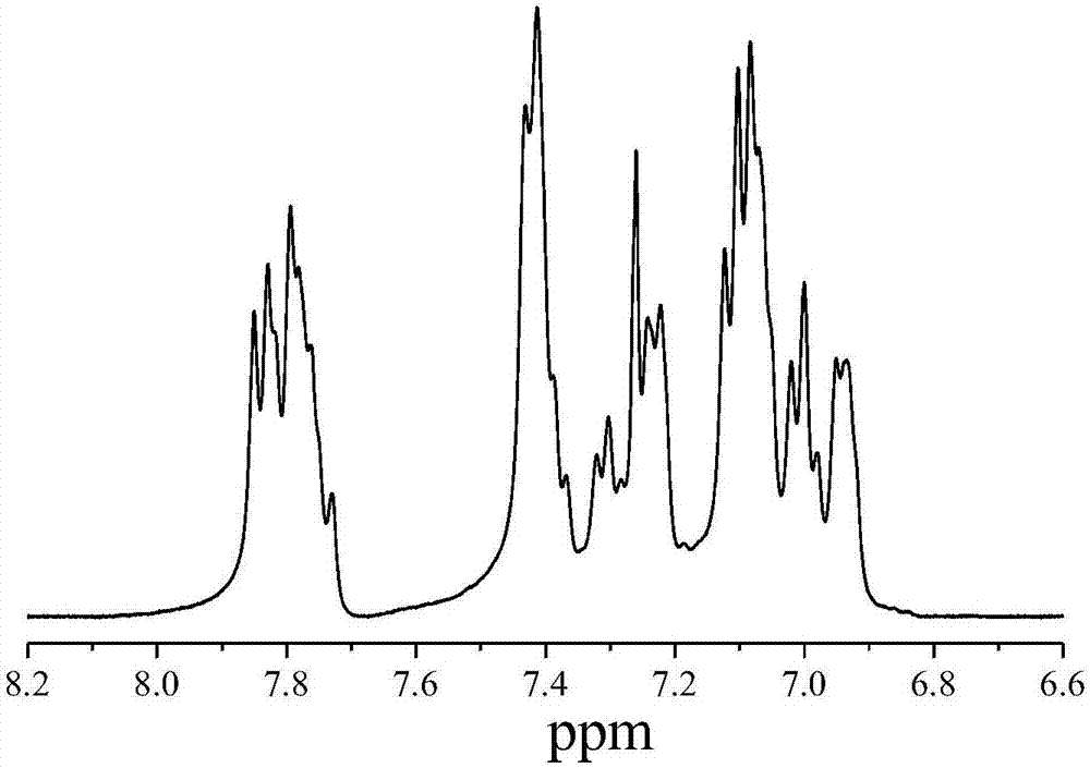 Polyaryletherketone containing nitrile group and perfluorocyclobutyl aryl-ether structure and synthetic method thereof