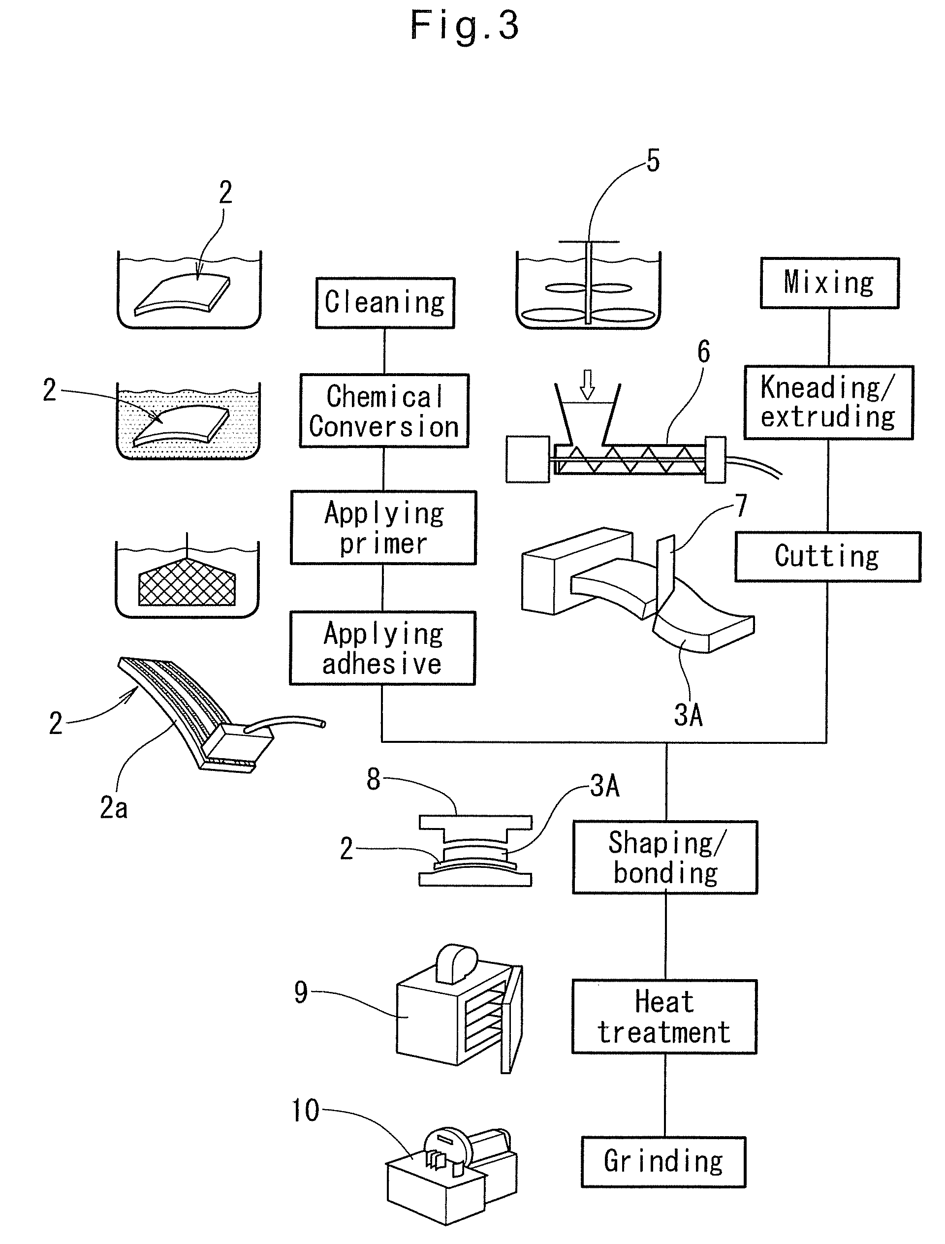 Brake Shoe and Method of Manufacturing the Same