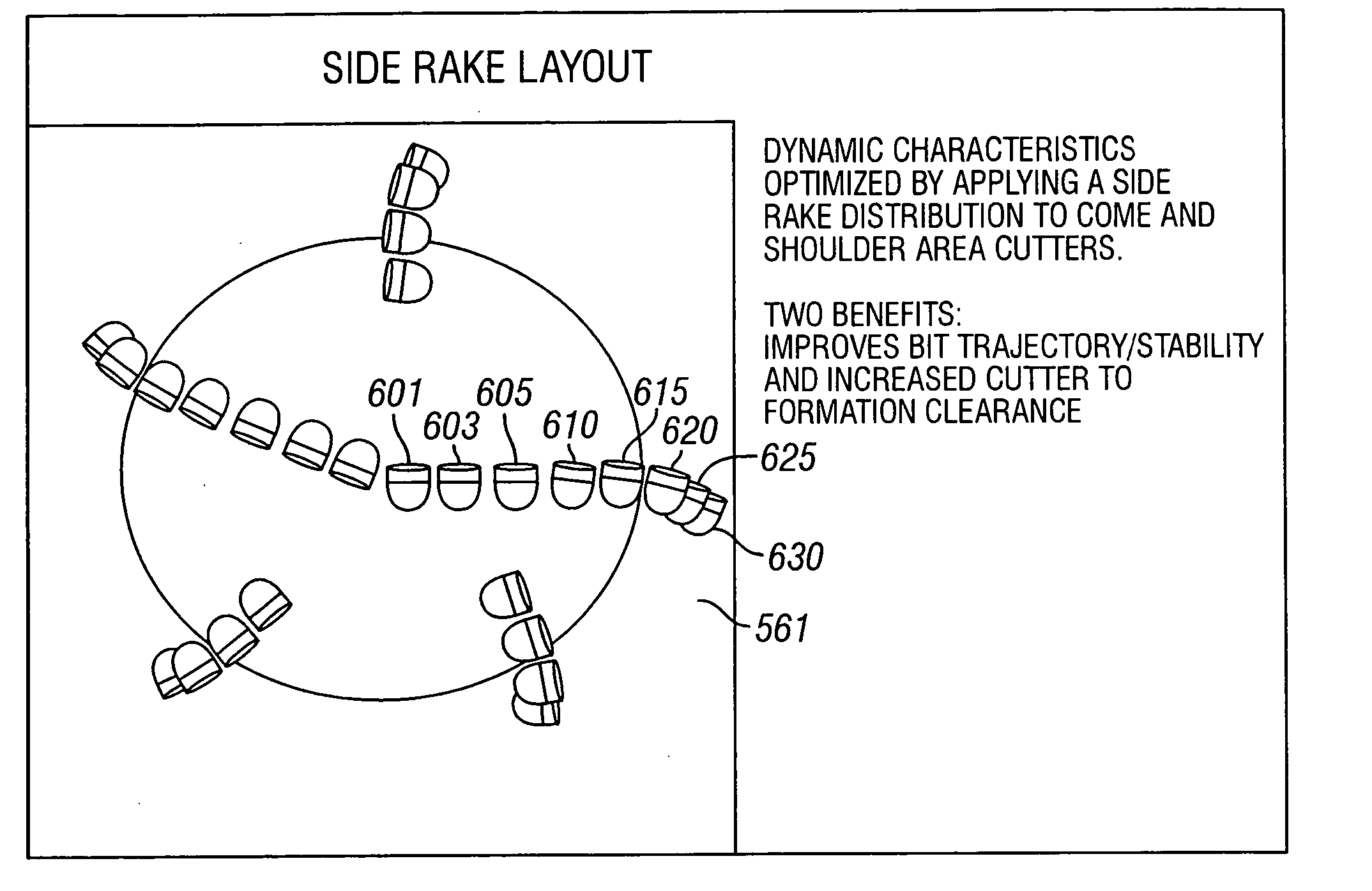 PDC drill bit using optimized side rake angle