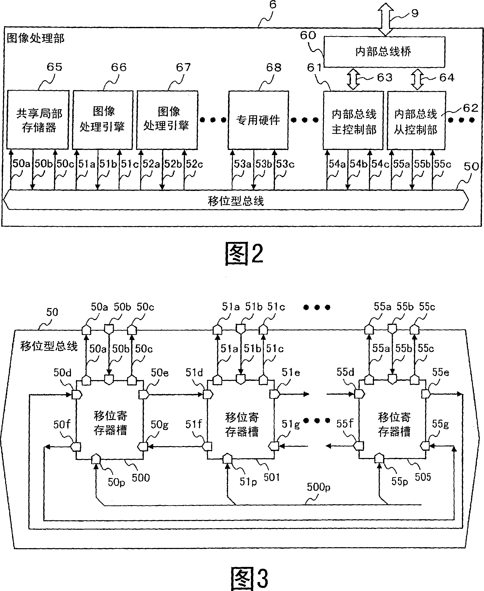 Picture processing engine and picture processing system