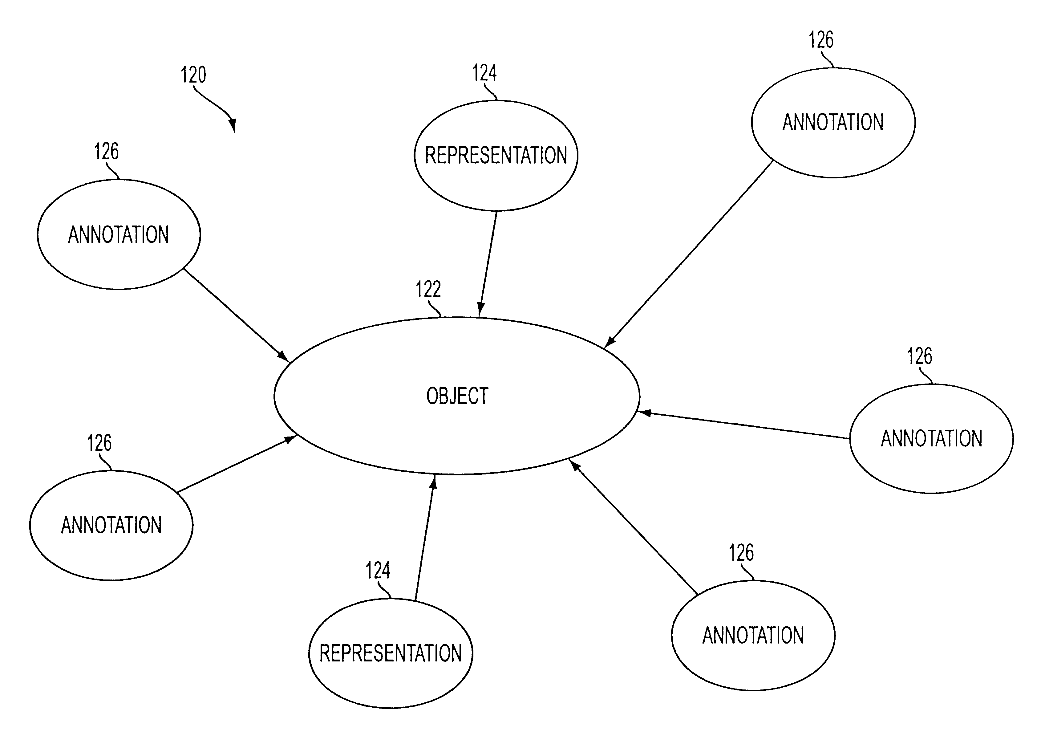 Technique for ranking multimedia annotations of interest