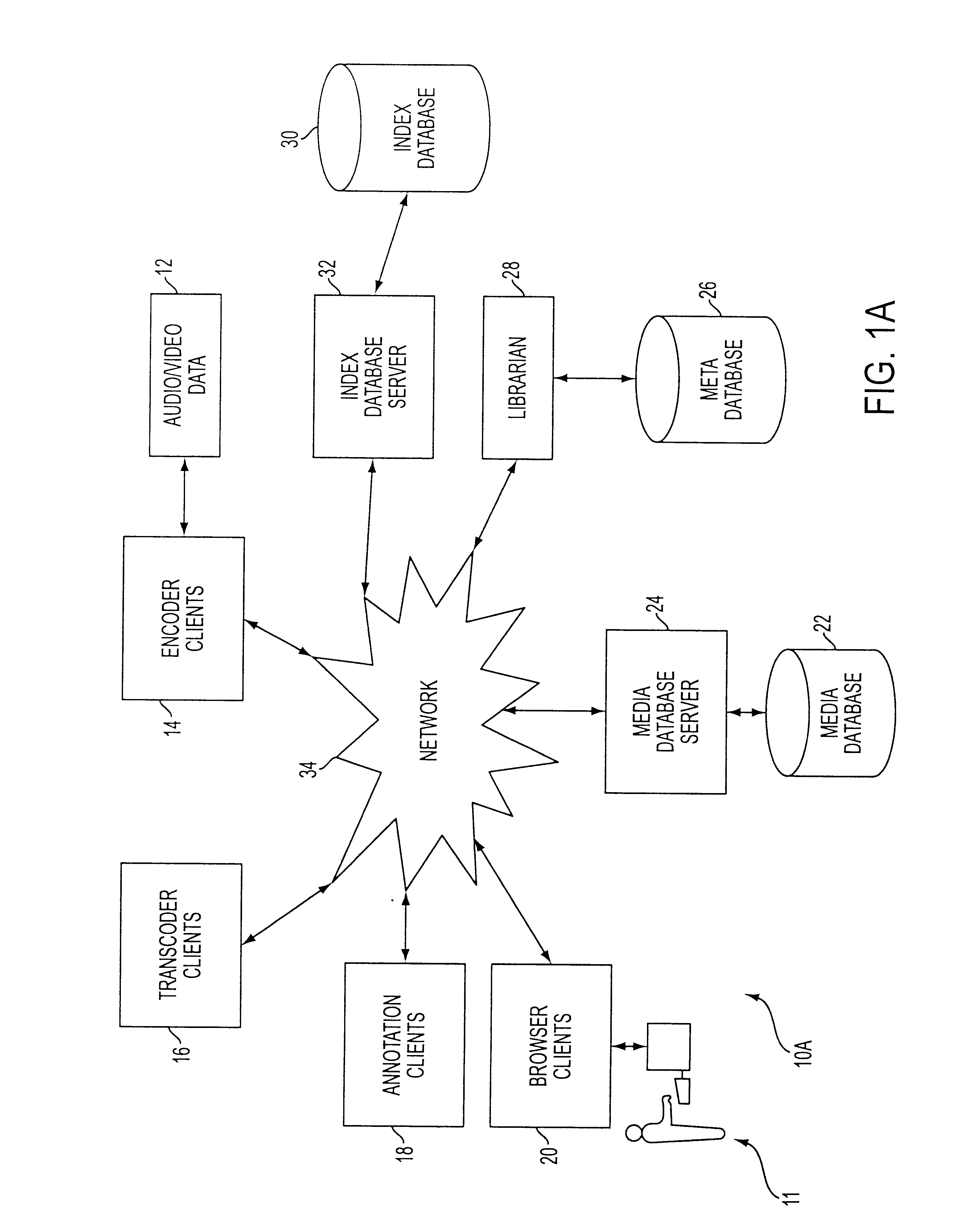 Technique for ranking multimedia annotations of interest