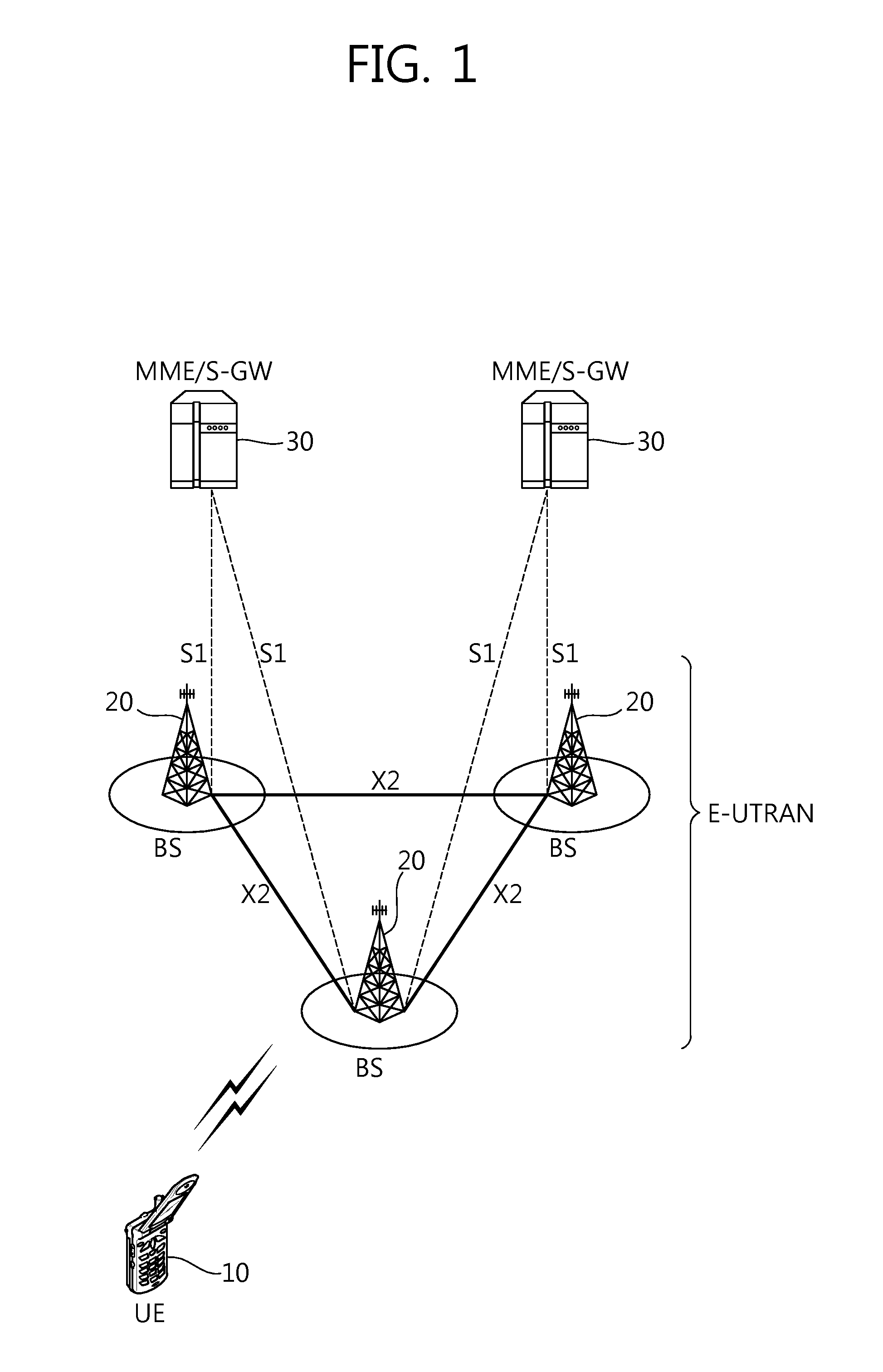 Apparatus and method for controlling paging in heterogeneous wireless network system