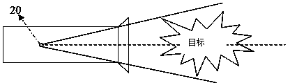 Surgery navigation system and method based on multispectral image fusion of reflecting mirror faces with adjustable angles and adjustable positions