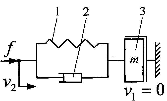 Two-free endpoint dynamic vibration absorber