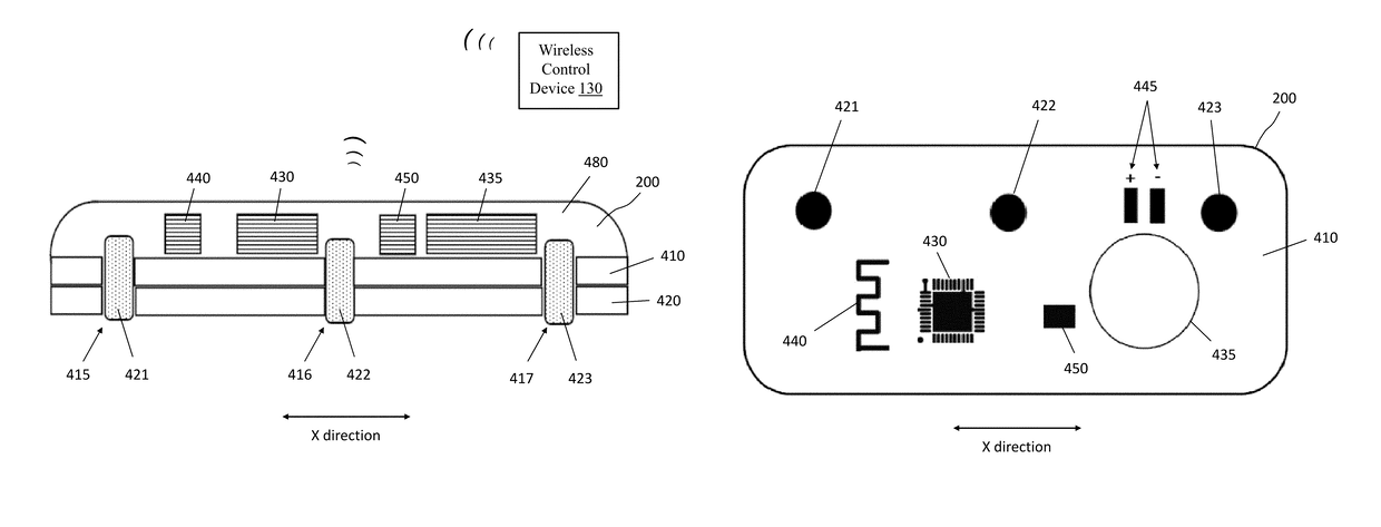 Wearable thermometer patch comprising a temperature sensor array