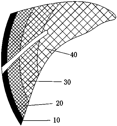 Gradient-type supporting method for selective laser melting forming of three-dimensional flow shrouded impeller