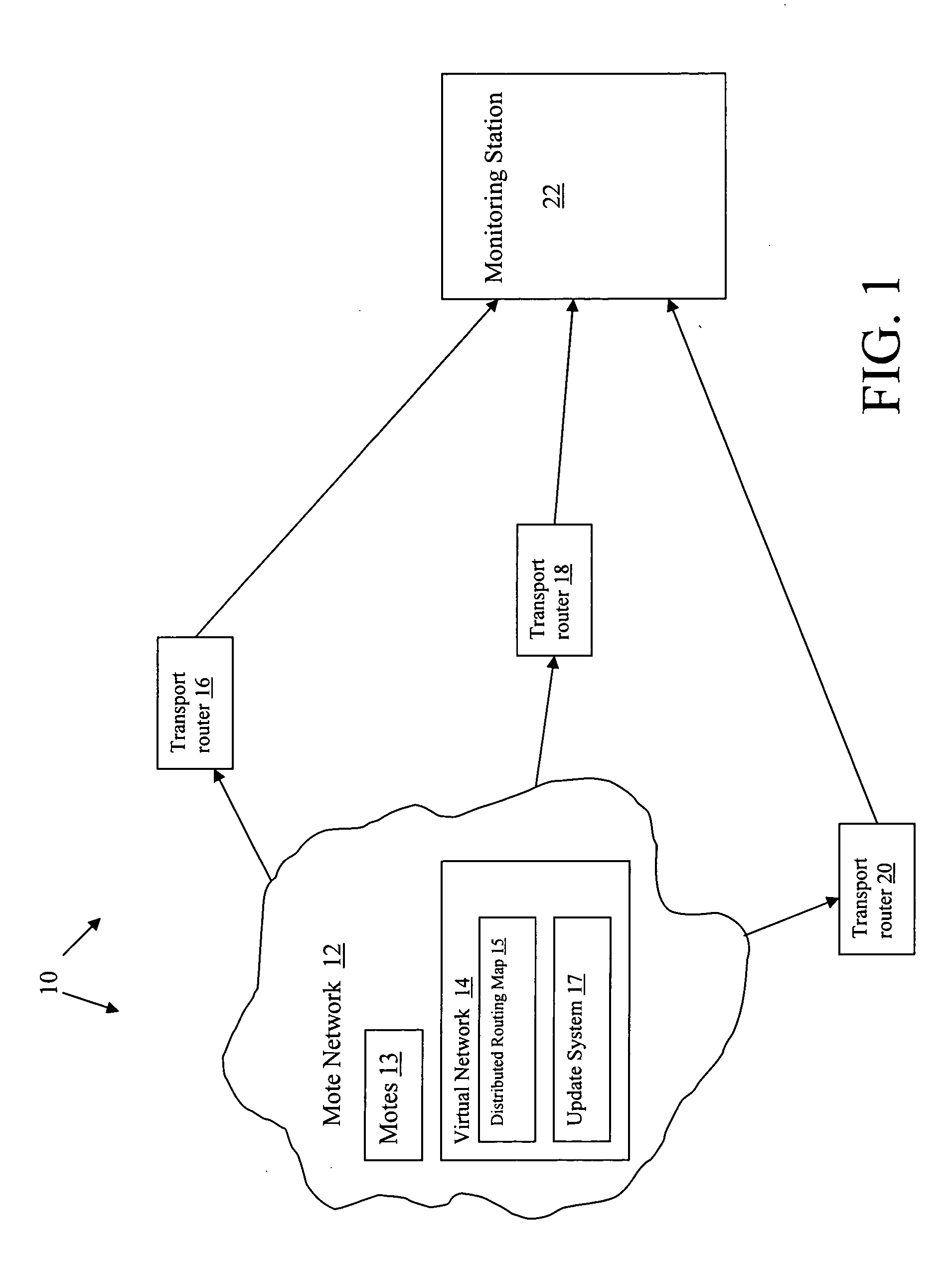 Wireless sensor network