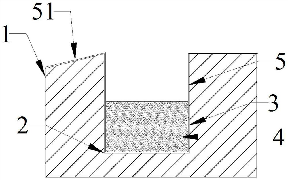 Ecological planting method for greening