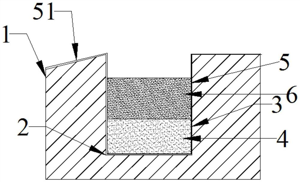 Ecological planting method for greening