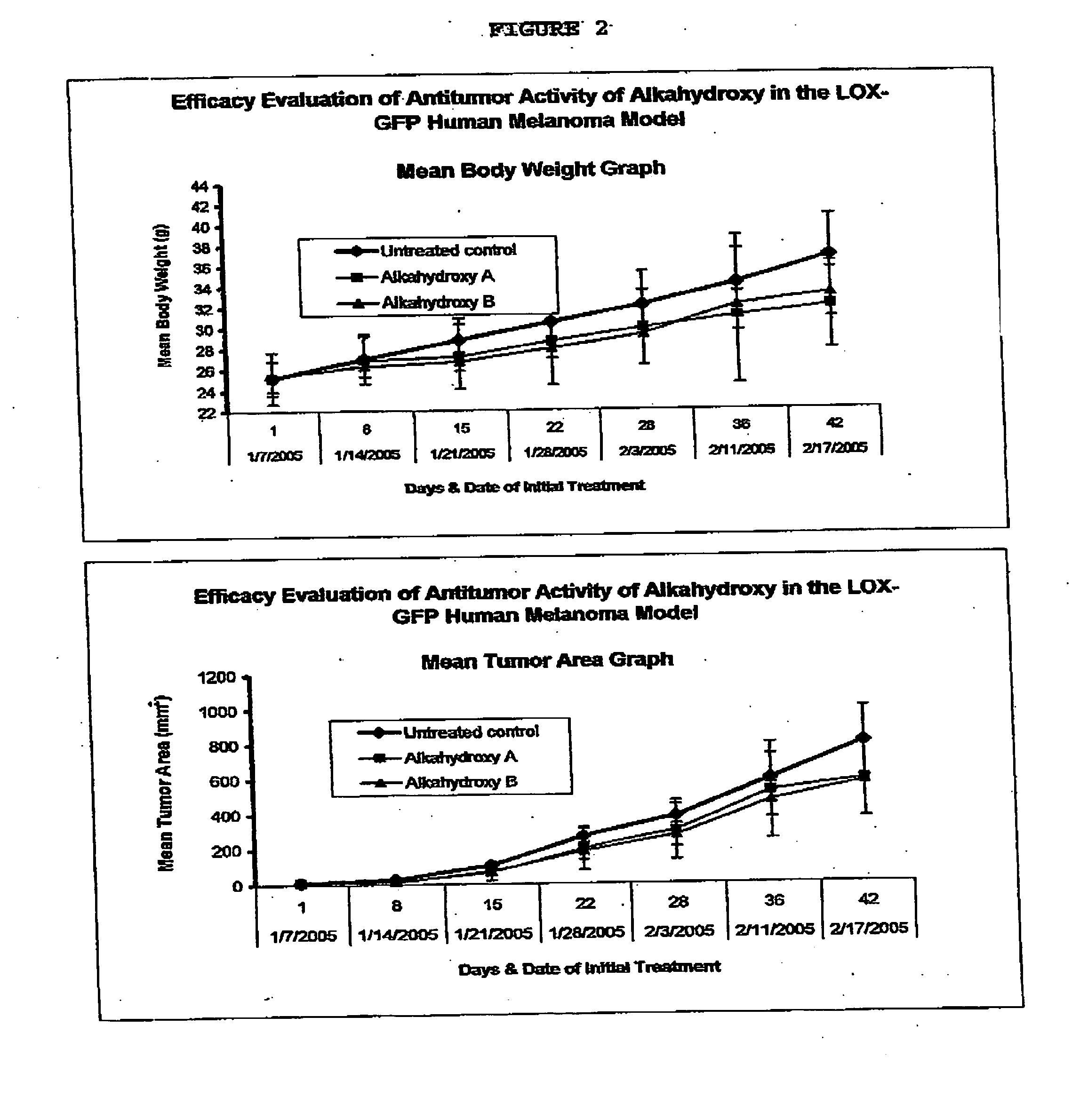 Method and composition for increasing the alkalinity of the body