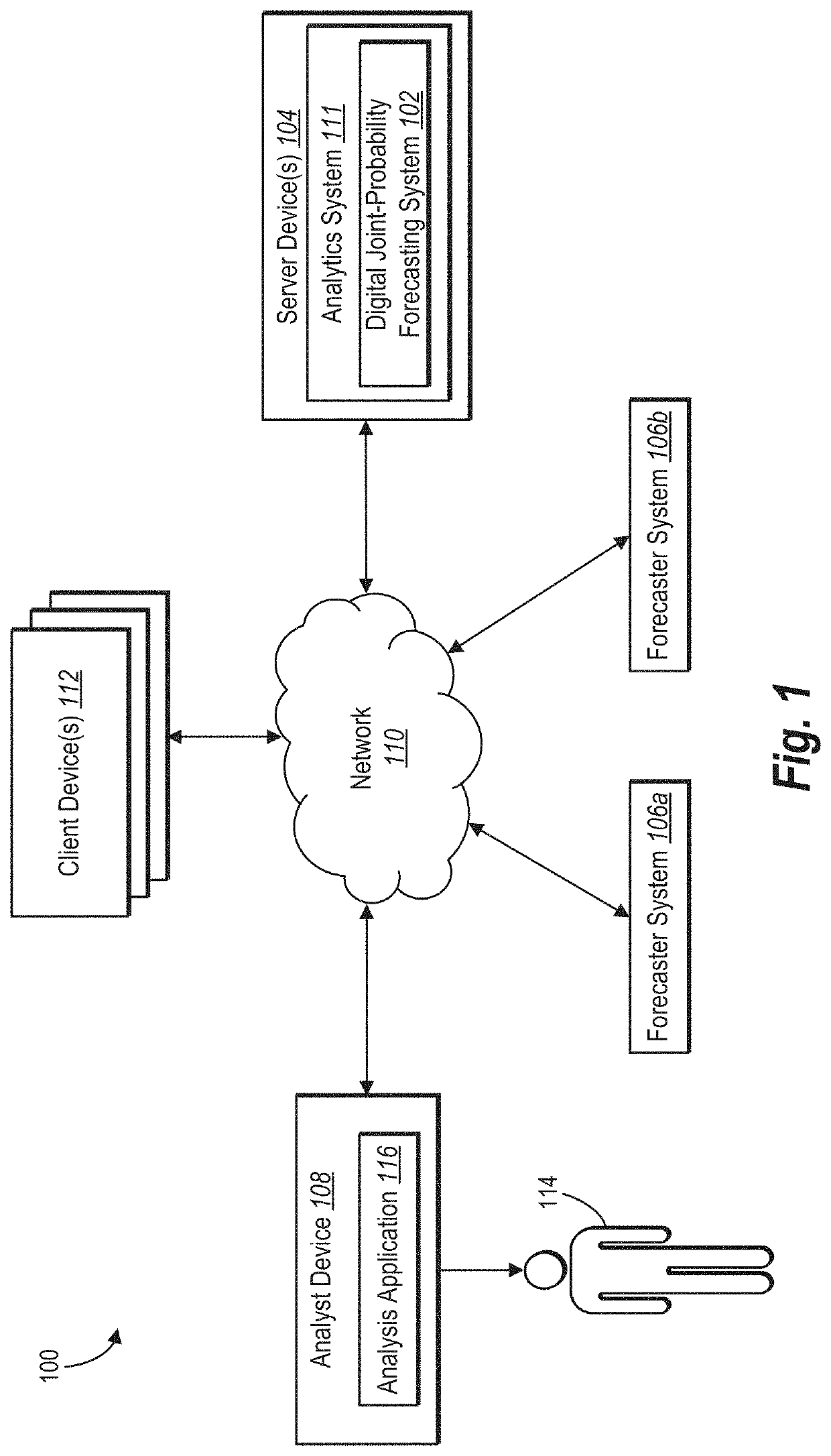 Utilizing joint-probabilistic ensemble forecasting to generate improved digital predictions