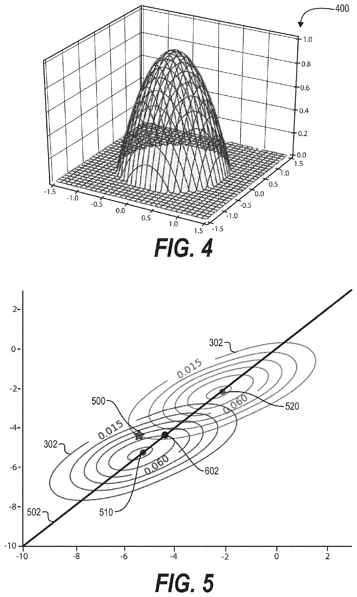 Utilizing joint-probabilistic ensemble forecasting to generate improved digital predictions