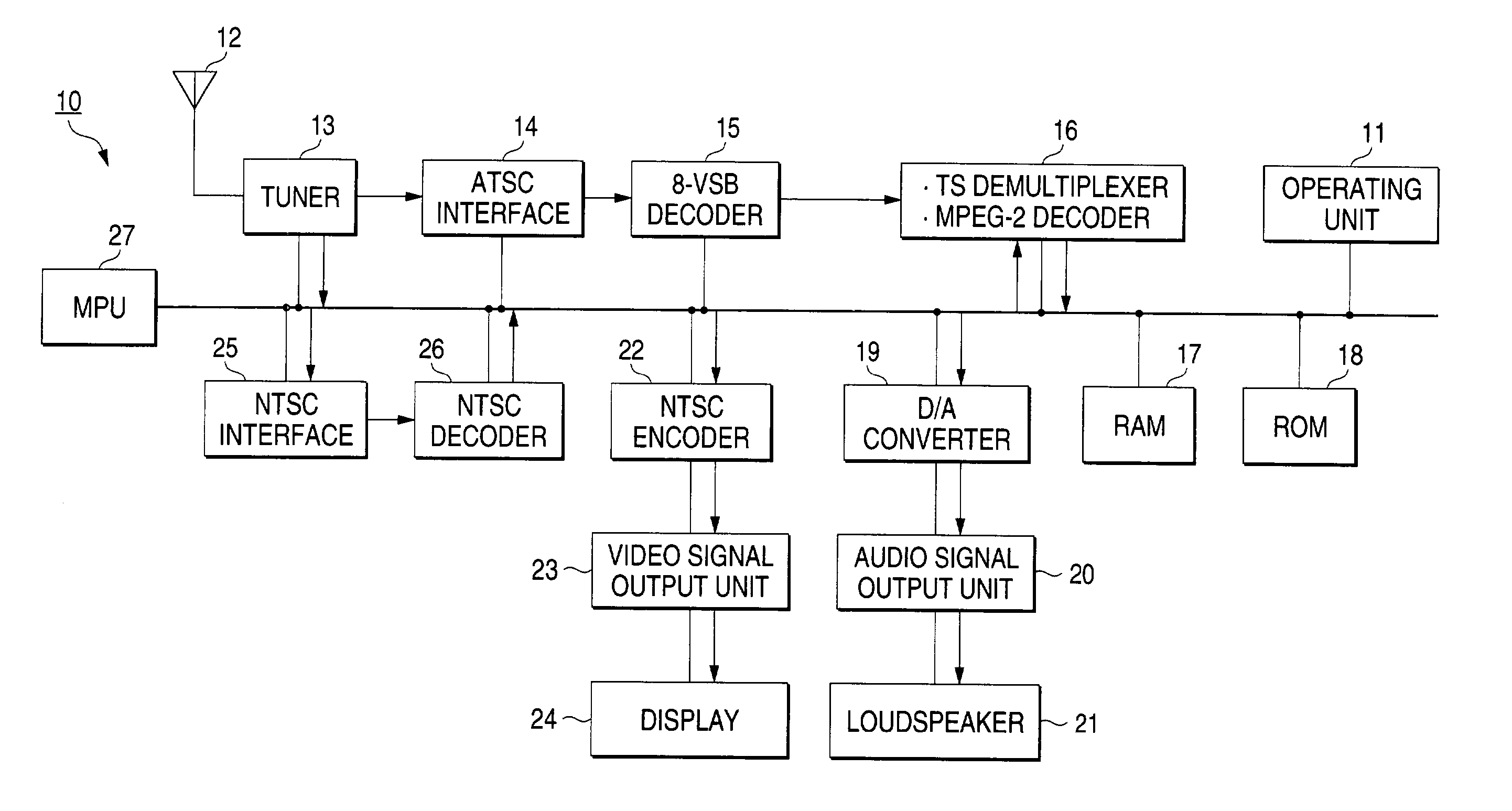 Digital/analog broadcast receiver