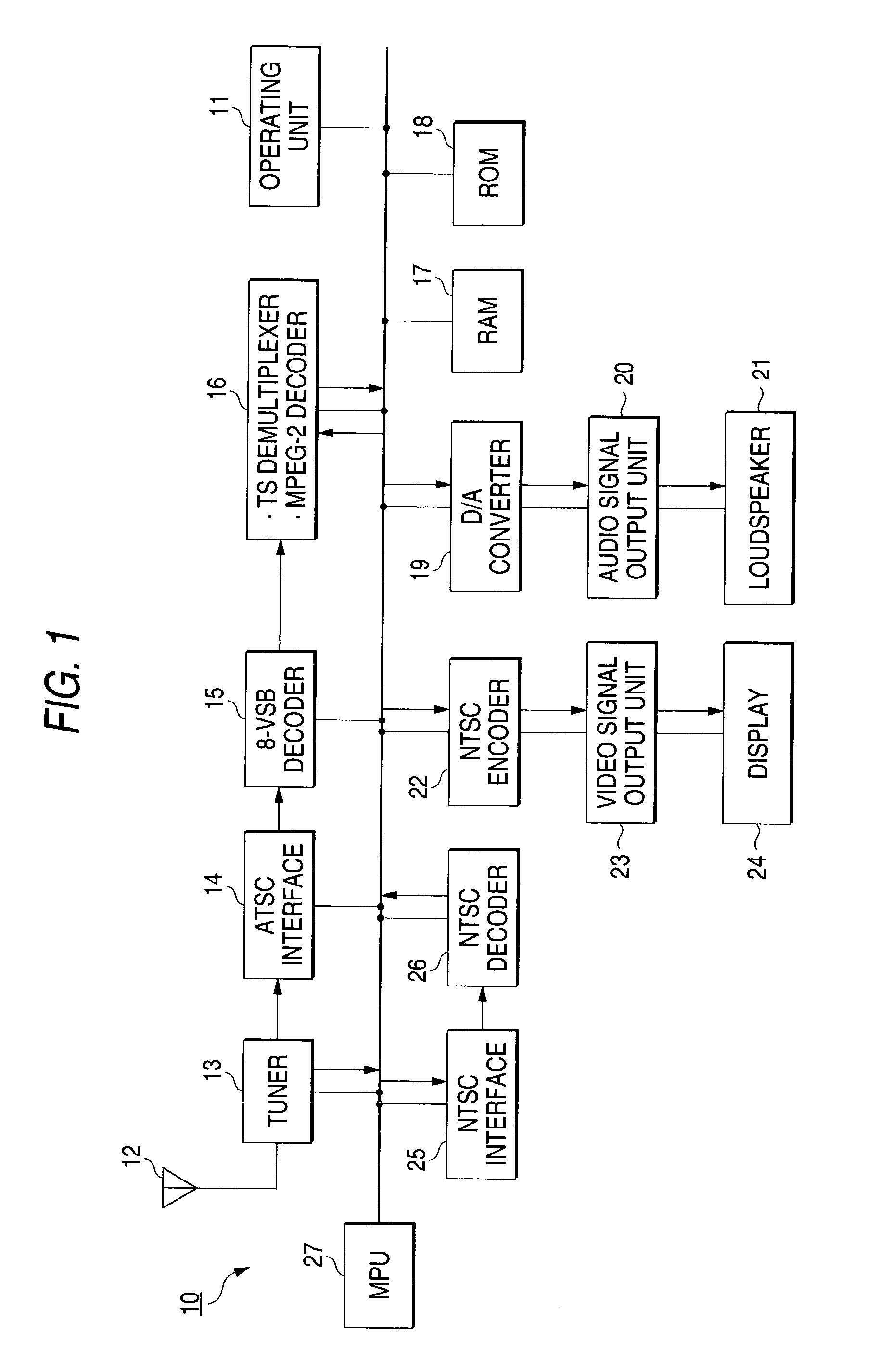 Digital/analog broadcast receiver