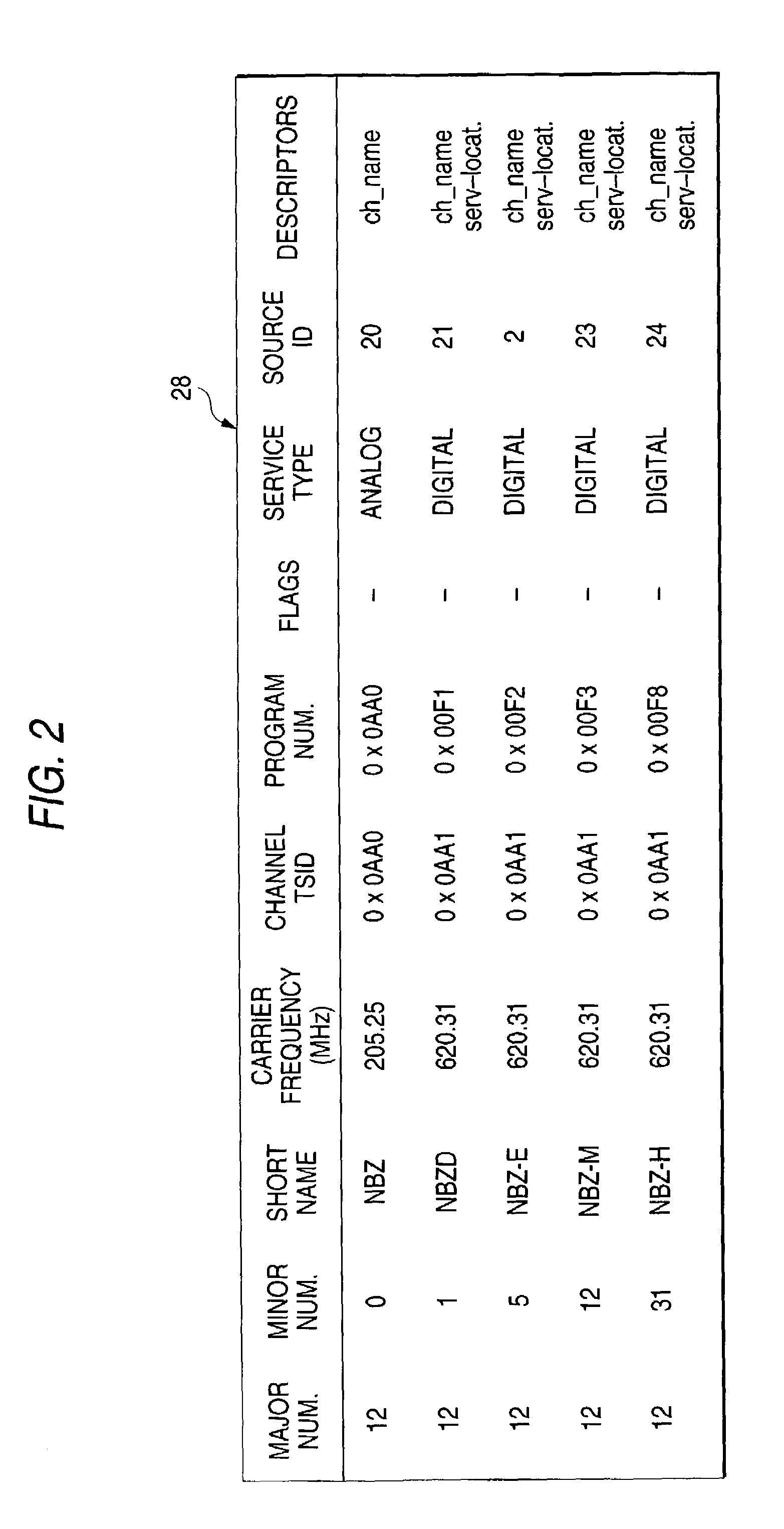 Digital/analog broadcast receiver