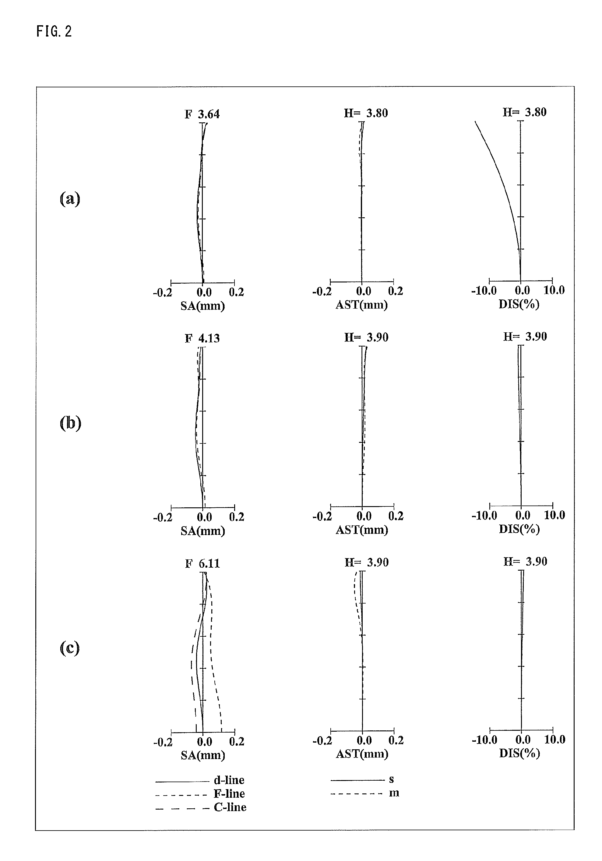 Zoom lens system, imaging device and camera