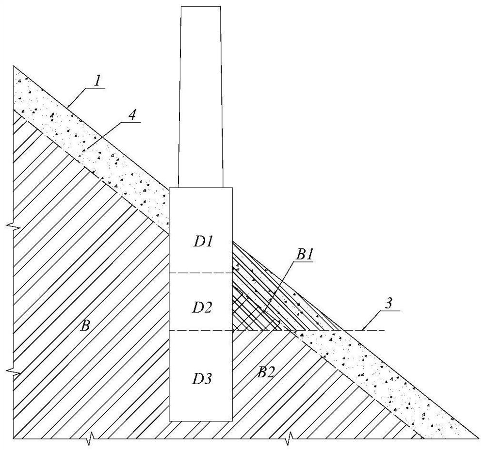 A Design Method for Embedded Foundation of Bridges with High and Steep Slopes