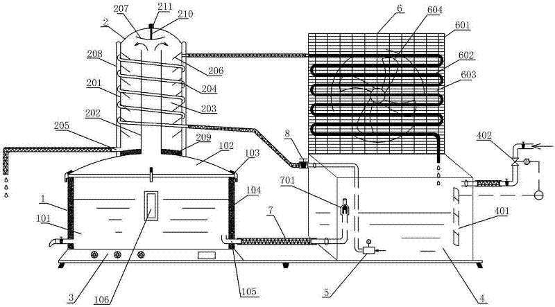 Water circulation method used in laboratory circulation-water-type water distiller