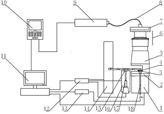 Micro deep drawing automation device and method of driving flyer to load sheet through pulse laser