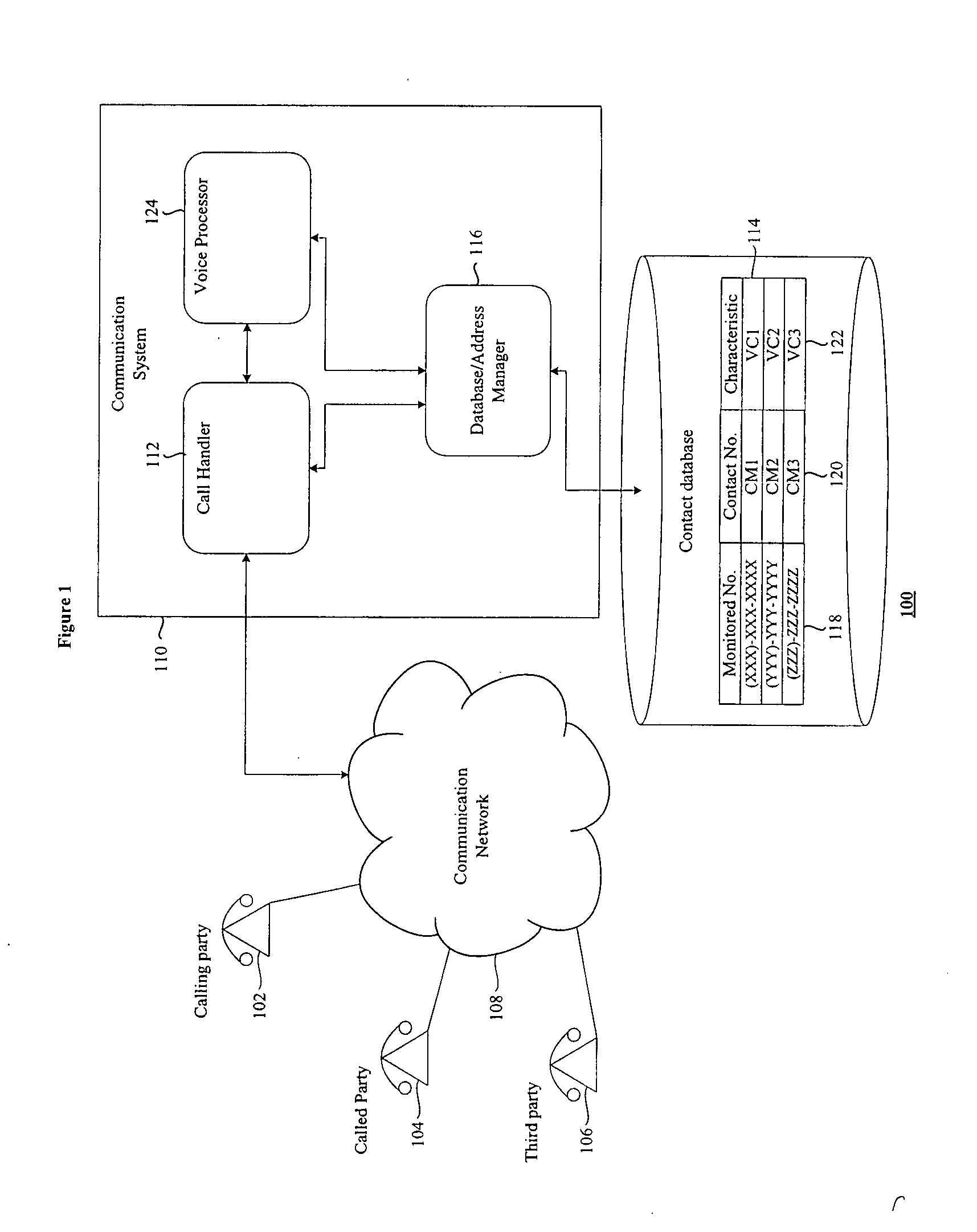 Communication system and method