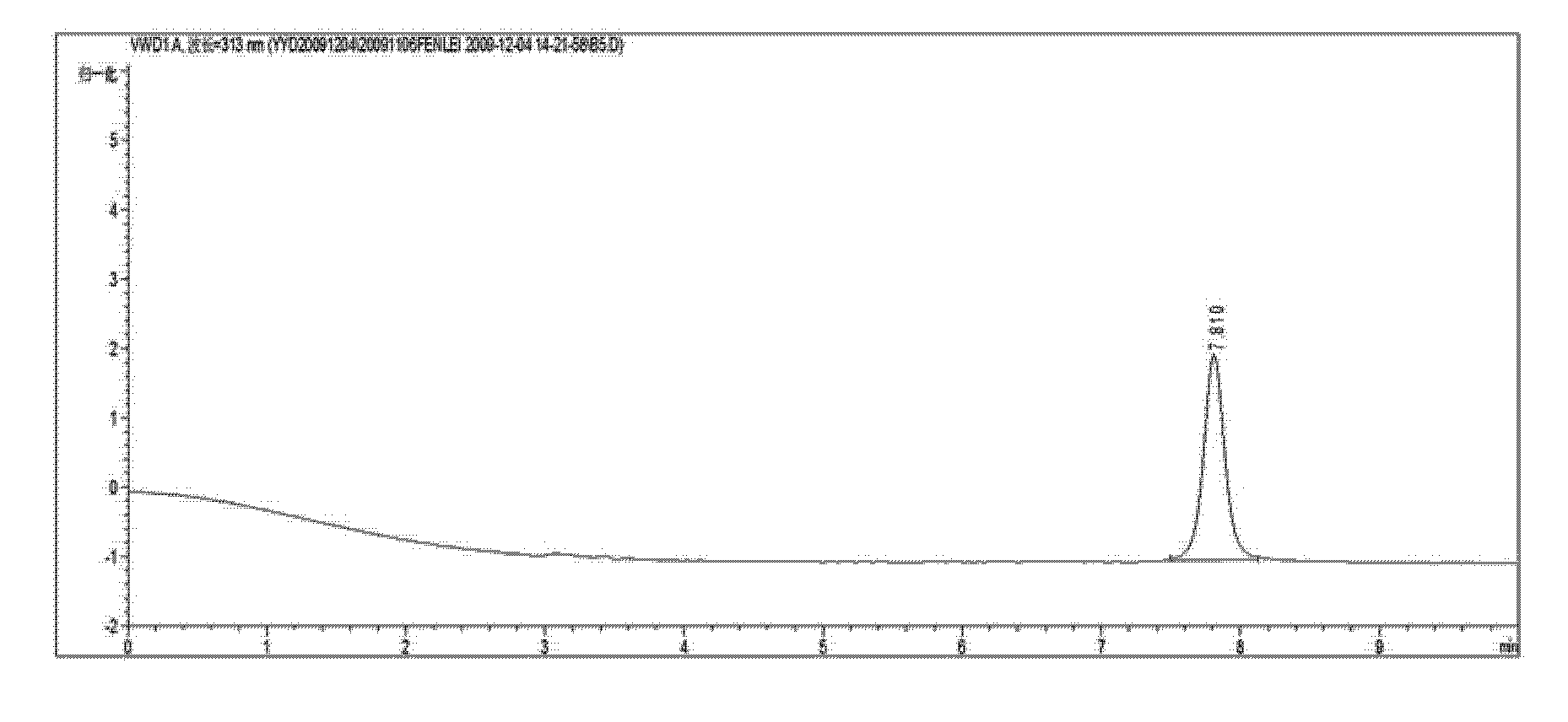 Method for measuring residual maleic hydrazide in tobacco or tobacco product