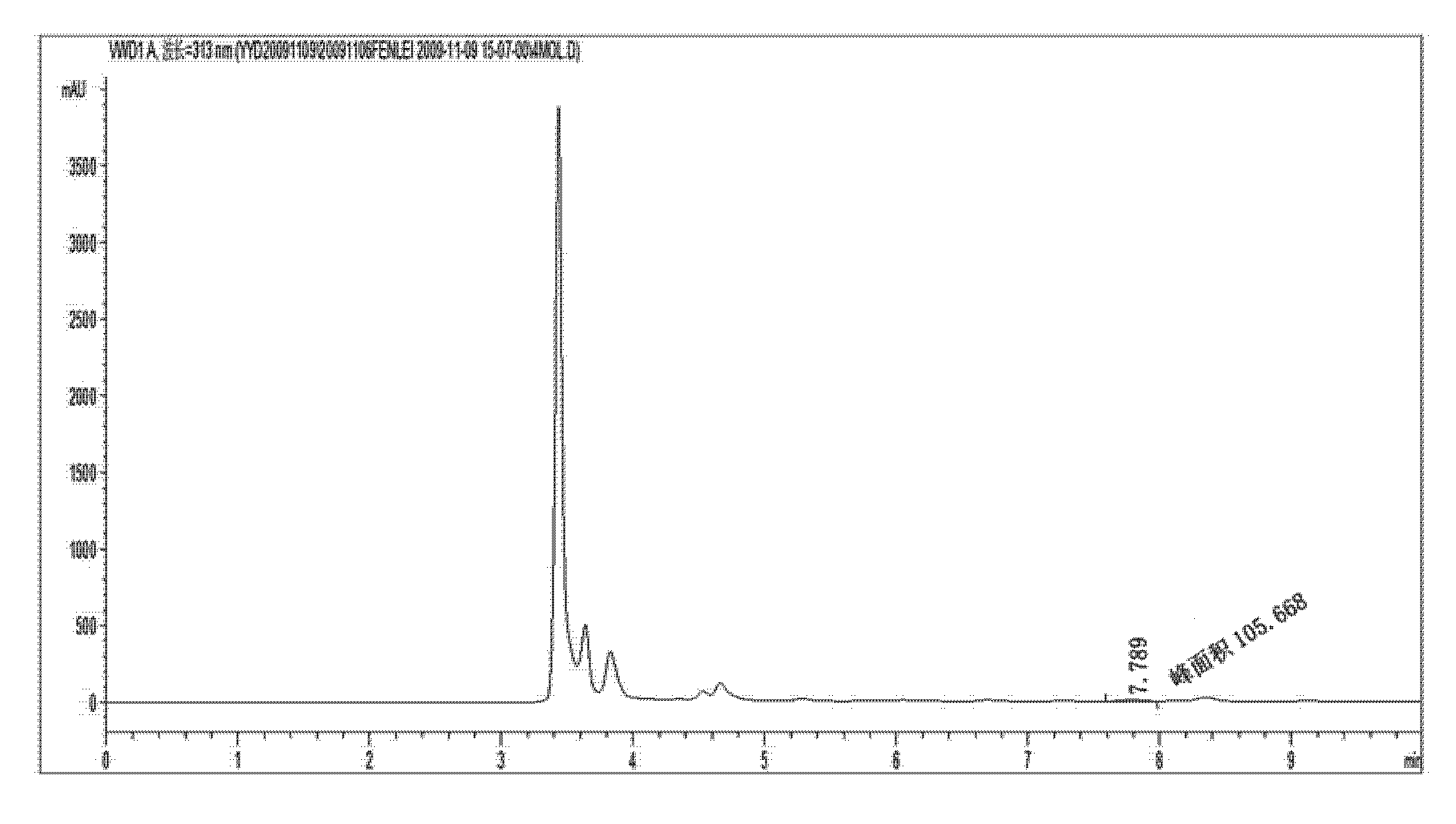 Method for measuring residual maleic hydrazide in tobacco or tobacco product